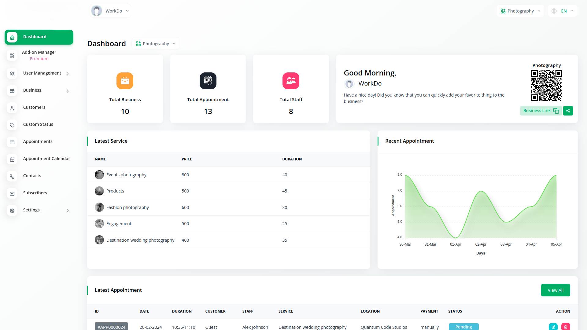 Dashboard